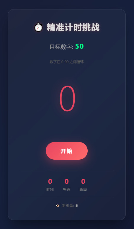数字计时器挑战