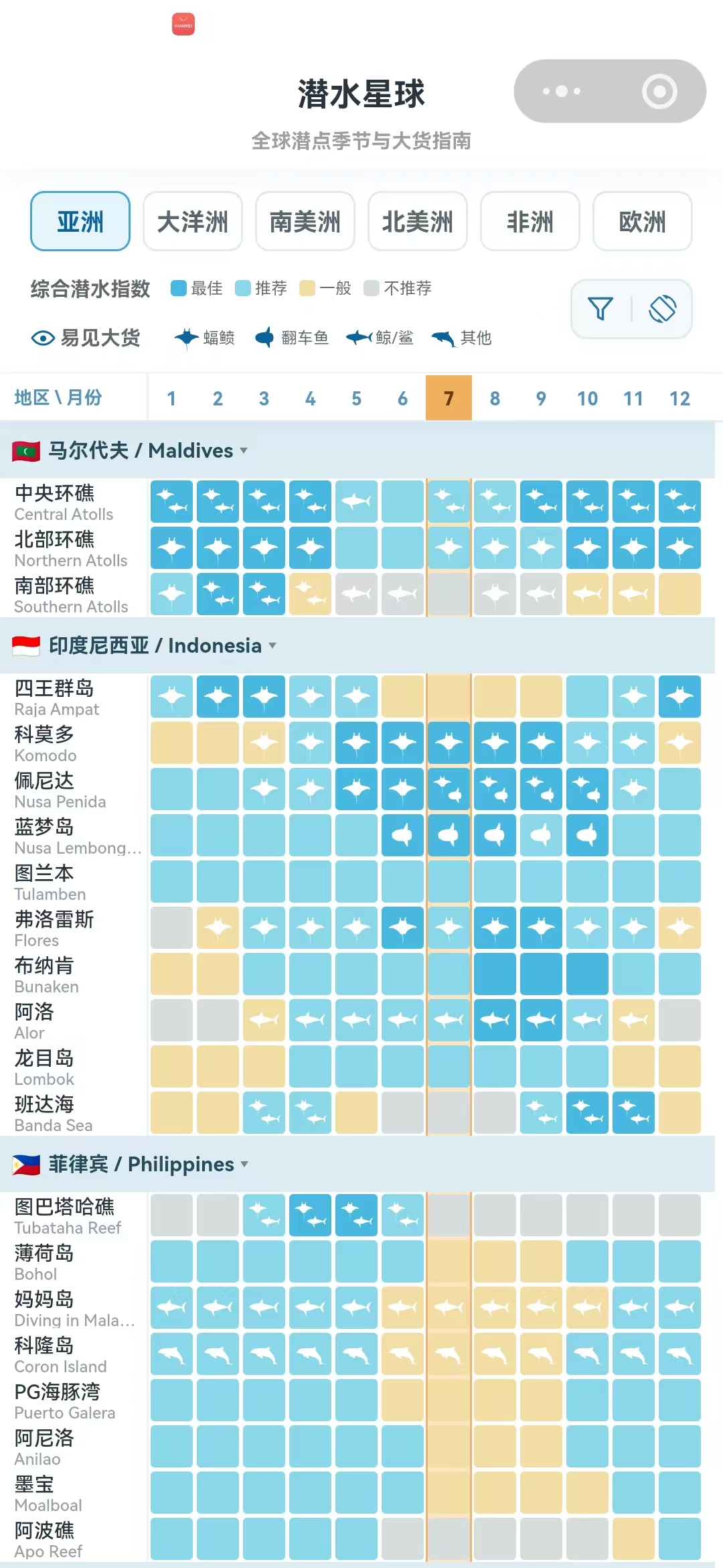 潜水星球